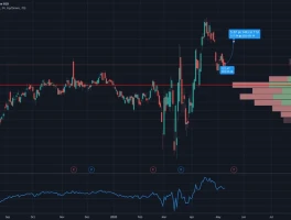 WMT Stock's Nasdaq Transfer: What it Means for Investors and the Market